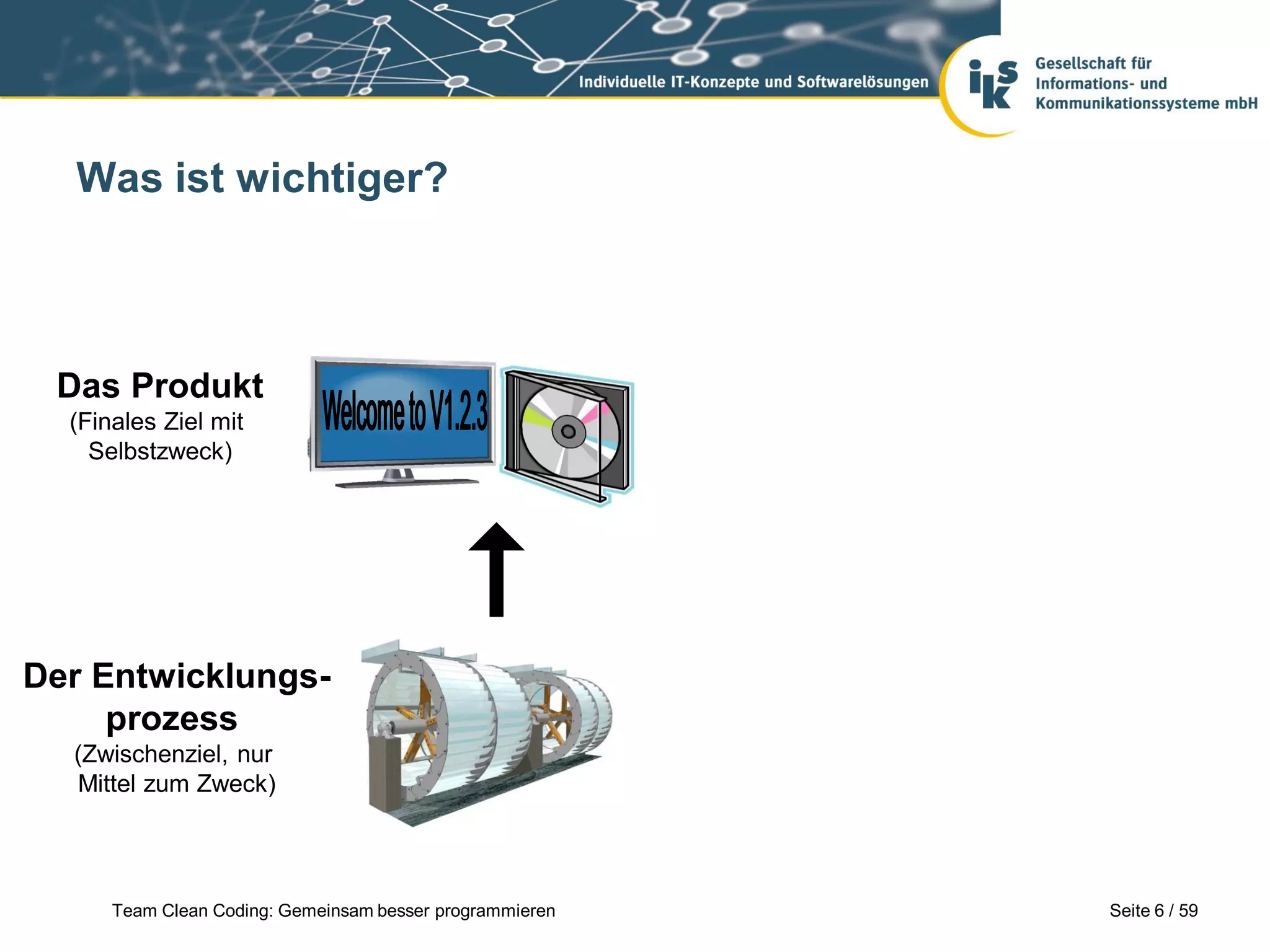 Was ist wichtiger?

Das Produkt
(Finales Ziel mit
Selbstzweck)

Der Entwicklungsprozess
(Zwischenziel, nur
Mittel zum Zweck)

Team Clean Coding: Gemeinsam besser programmieren

Seite 6 / 59

 