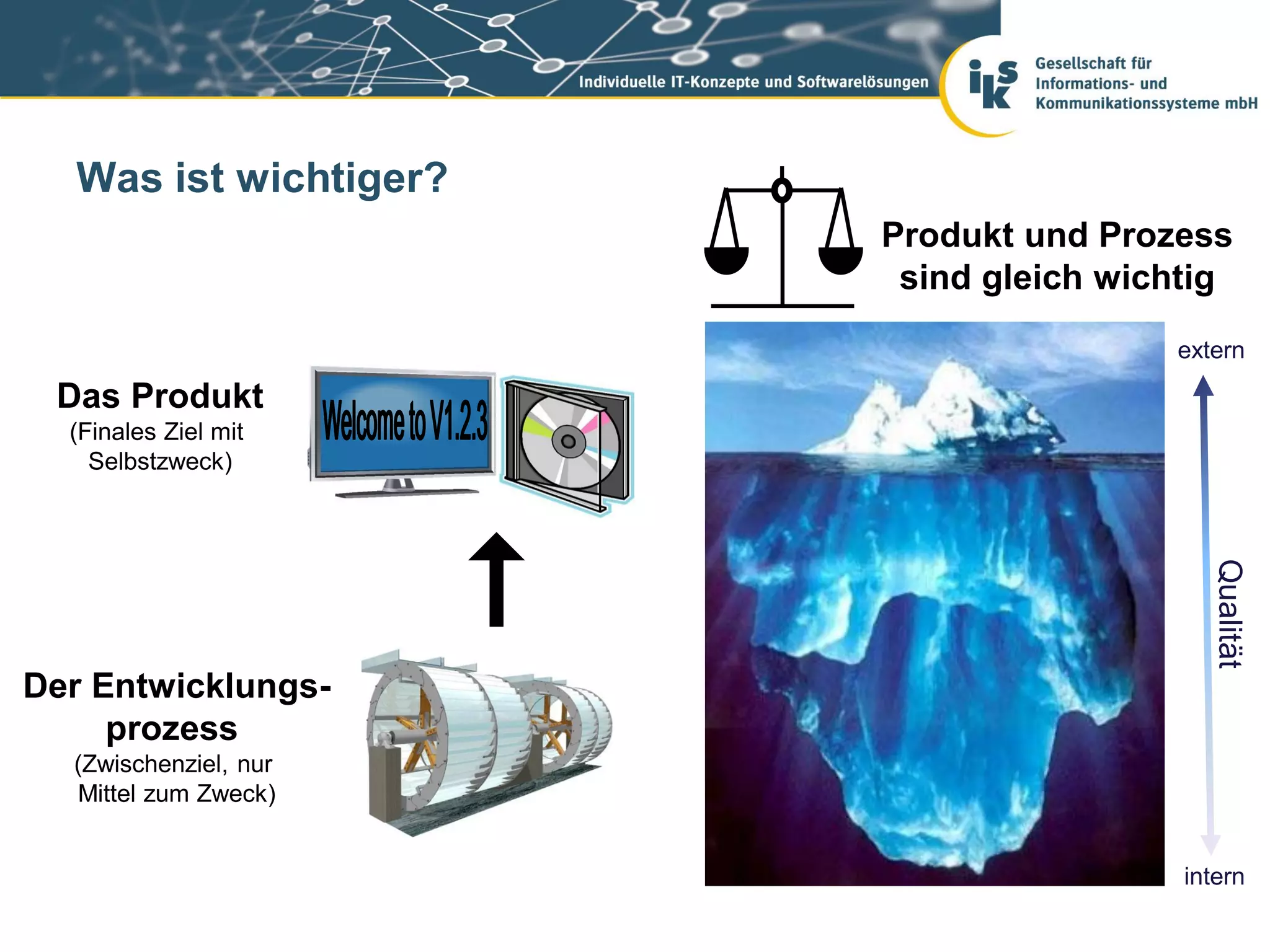 Was ist wichtiger?
Produkt und Prozess
sind gleich wichtig
extern

Das Produkt
(Finales Ziel mit
Selbstzweck)

Qualität

Der Entwicklungsprozess
(Zwischenziel, nur
Mittel zum Zweck)
intern
Team Clean Coding: Gemeinsam besser programmieren

Seite 8 / 59

 