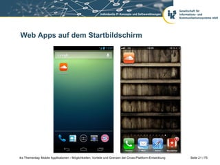 Seite 21 / 75iks Thementag: Mobile Applikationen - Möglichkeiten, Vorteile und Grenzen der Cross-Plattform-Entwicklung
Web Apps auf dem Startbildschirm
 