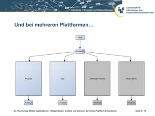 Seite 8 / 75iks Thementag: Mobile Applikationen - Möglichkeiten, Vorteile und Grenzen der Cross-Plattform-Entwicklung
Und bei mehreren Plattformen…
 