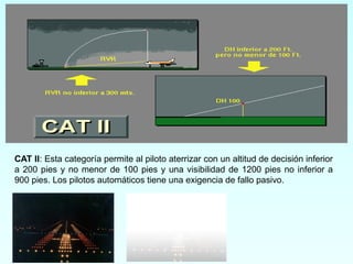 03 ILS AQUI SE HABLARA DE LOS ILS Y DE LOS SISTEMAS MDE Y DEMAS | PPTX