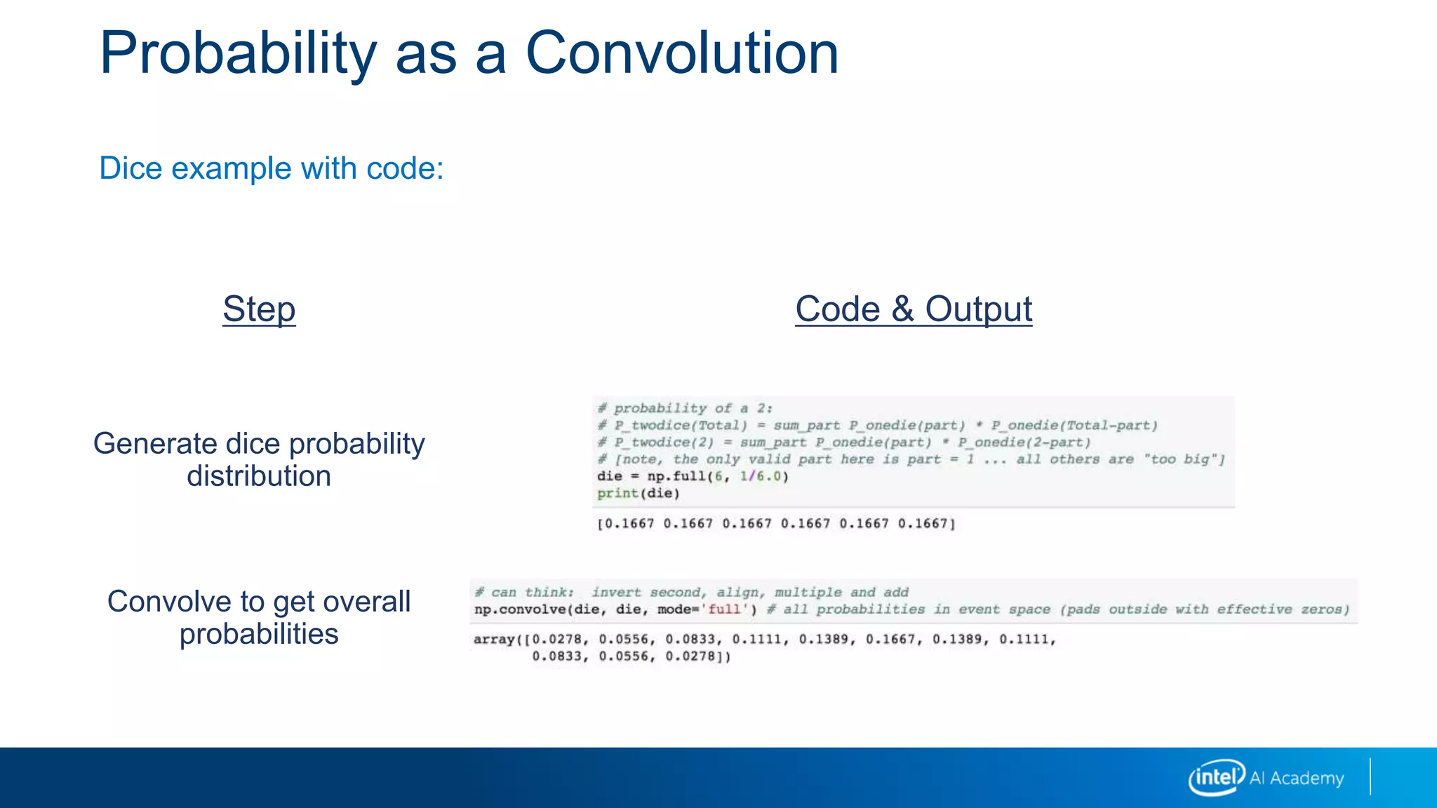 Probability as a Convolution
Dice example with code:
Step Code & Output
Generate dice probability
distribution
Convolve to get overall
probabilities
 