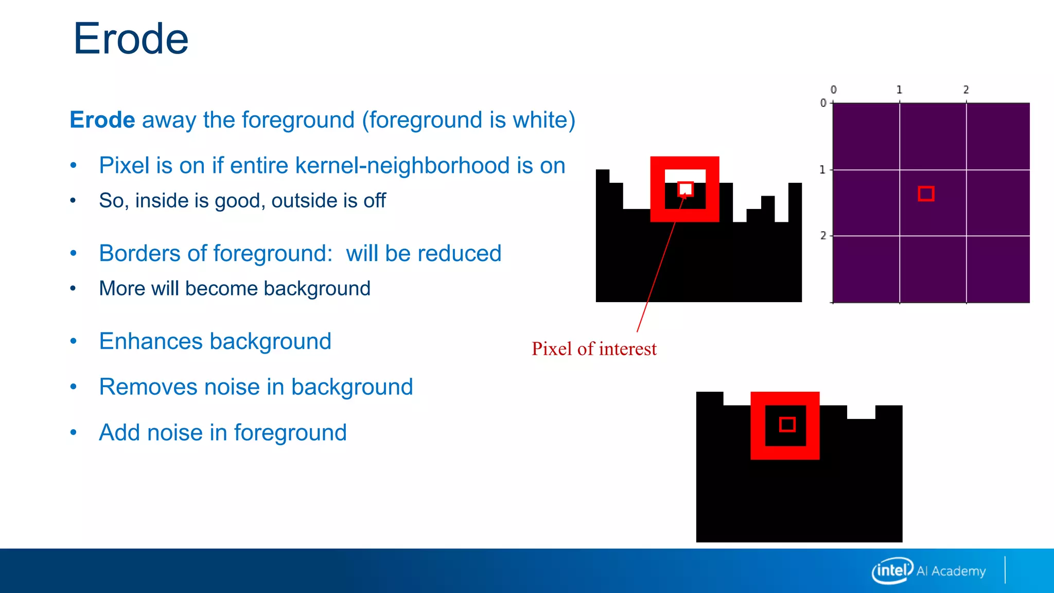 Erode
Erode away the foreground (foreground is white)
• Pixel is on if entire kernel-neighborhood is on
• So, inside is good, outside is off
• Borders of foreground: will be reduced
• More will become background
• Enhances background
• Removes noise in background
• Add noise in foreground
Pixel of interest
 