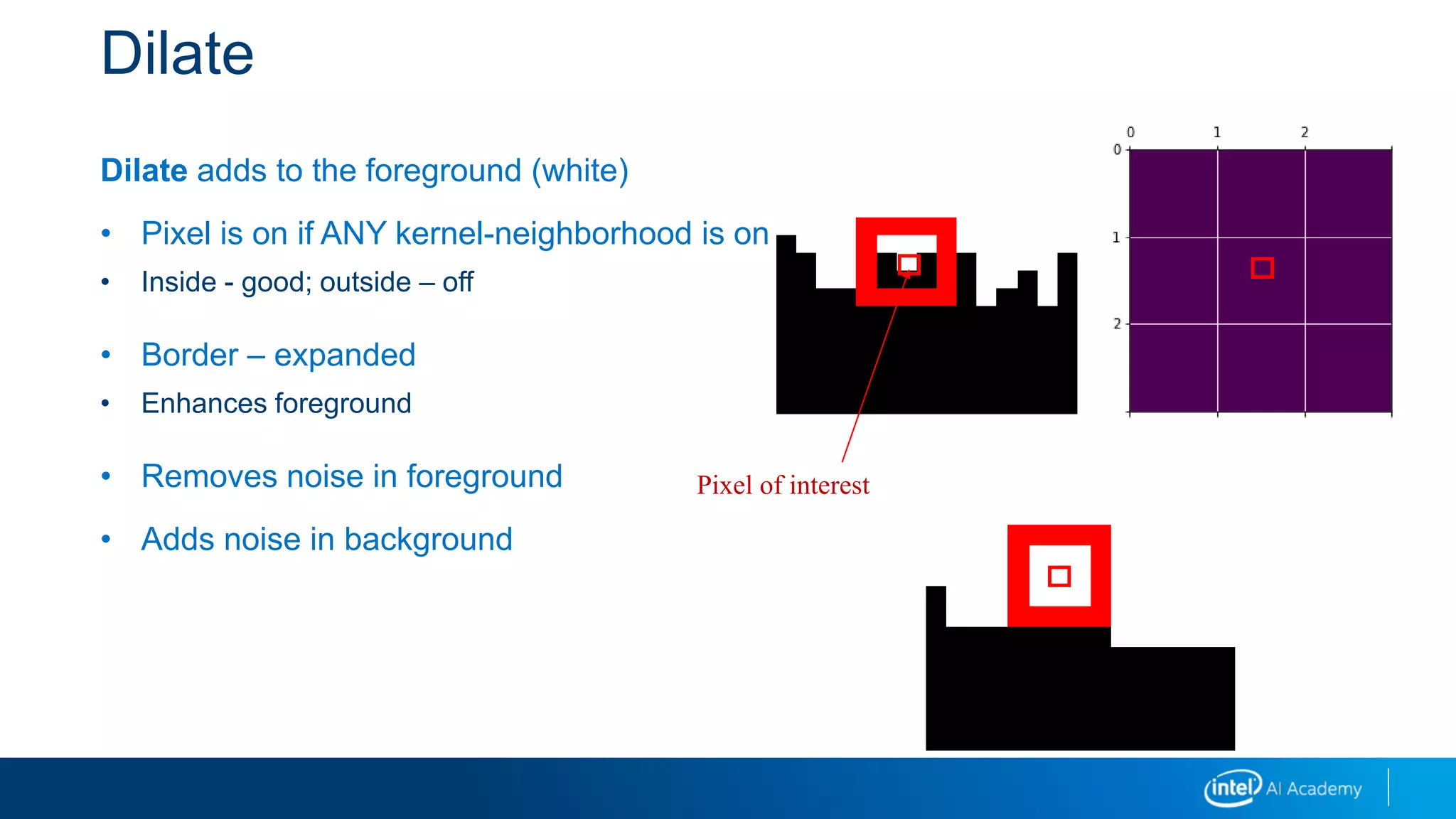 Dilate
Dilate adds to the foreground (white)
• Pixel is on if ANY kernel-neighborhood is on
• Inside - good; outside – off
• Border – expanded
• Enhances foreground
• Removes noise in foreground
• Adds noise in background
Pixel of interest
 