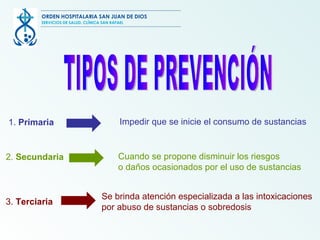 TIPOS DE PREVENCIÓN 1.  Primaria 2.  Secundaria 3.  Terciaria Impedir  que se inicie el consumo de sustancias Cuando se propone disminuir los riesgos  o daños ocasionados por el uso de sustancias Se brinda atención especializada a las intoxicaciones por abuso de sustancias o sobredosis ORDEN HOSPITALARIA SAN JUAN DE DIOS SERVICIOS DE SALUD, CLÍNICA SAN RAFAEL 