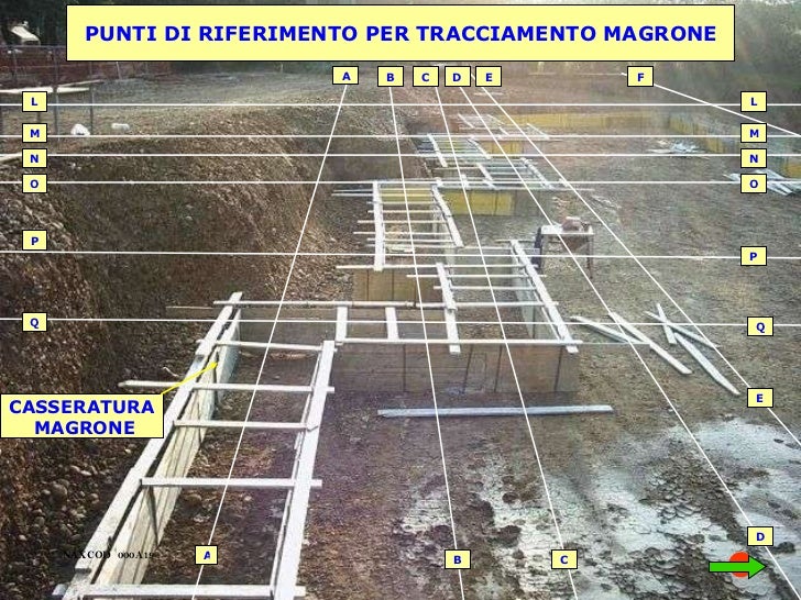 Cumuli Di Pietre Usati Come Punti Di Riferimento