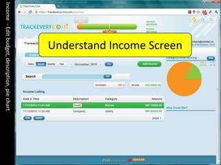 Income-Editbudget,description,piechart
Understand Income Screen
 