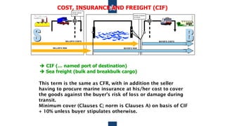 Cfr Insurance Presentation incoterms 2010 Fresh Fruit and Vegetables | PDF