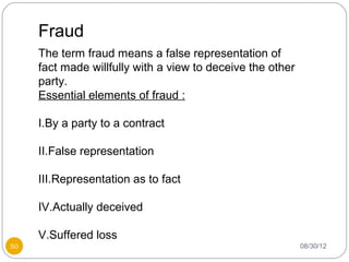 INDIAN CONTRACT ACT | PPT