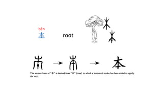 běn
本 root
 