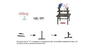 shàng
上 up, on
 