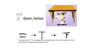 xià
下 down, below
 