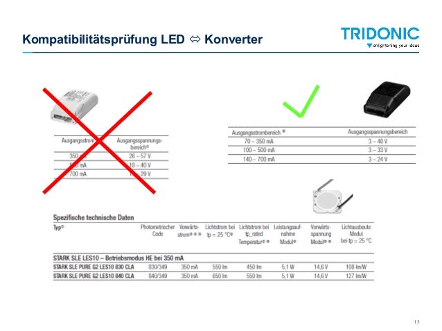 intelligente-steuerungstechnologie-fr-le