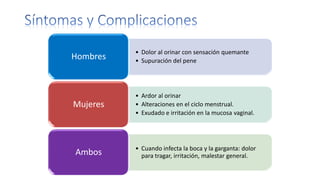 • Dolor al orinar con sensación quemante
• Supuración del pene
Hombres
• Ardor al orinar
• Alteraciones en el ciclo menstrual.
• Exudado e irritación en la mucosa vaginal.
Mujeres
• Cuando infecta la boca y la garganta: dolor
para tragar, irritación, malestar general.
Ambos
 