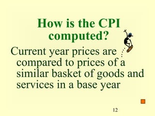 How is the CPI
      computed?
Current year prices are
 compared to prices of a
 similar basket of goods and
 services in a base year

                     12
 