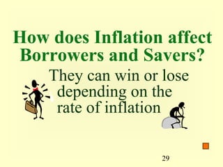 How does Inflation affect
Borrowers and Savers?
    They can win or lose
     depending on the
     rate of inflation

                    29
 