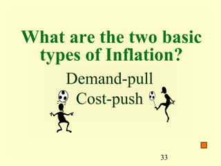 What are the two basic
 types of Inflation?
     Demand-pull
      Cost-push


                   33
 