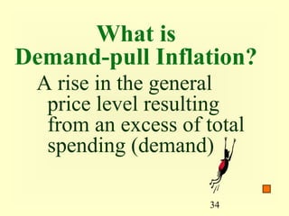 What is
Demand-pull Inflation?
 A rise in the general
  price level resulting
  from an excess of total
  spending (demand)

                     34
 