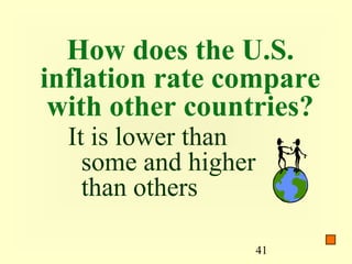 How does the U.S.
inflation rate compare
 with other countries?
  It is lower than
    some and higher
    than others

                      41
 