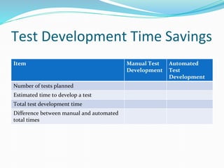 03 INFO6105 The Business Case1.pptx