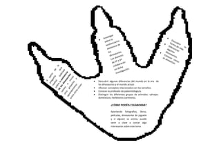  Descubrir algunas diferencias del mundo en la era de
los dinosaurios y el mundo actual.
 Afianzar conceptos relacionado...