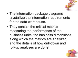 #
• The information package diagrams
crystallize the information requirements
for the data warehouse.
• They contain the critical metrics
measuring the performance of the
business units, the business dimensions
along which the metrics are analyzed,
and the details of how drill-down and
roll-up analyses are done.
 