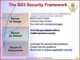 Information Security & Cryptography | PPT