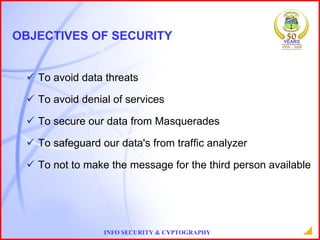 OBJECTIVES OF SECURITY To avoid data threats To avoid denial of services To secure our data from Masquerades To safeguard our data's from traffic analyzer To not to make the message for the third person available 