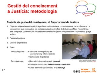 Projecte de gestió del coneixement al Departament de Justícia 1.  Objectiu: Millorar la nostra pràctica professional quoti...