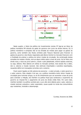 Neste quadro, o bloco da política de investimentos sociais PF liga-se ao bloco da 
política monetária PM através do gasto do governo com juros da dívida interna, GJ. A 
política monetária é composta não só da emissão de moeda para pagar os gastos do 
governo, como também dos títulos emitidos pelo Tesouro Nacional para financiar os 
gastos do governo e dos títulos negociados pelo Banco Central no mercado financeiro com 
a finalidade de praticar a política de retirar moeda de circulação. Na combinação destas 
emissões de moeda e títulos, tem-se algum efeito sobre a taxa de juros. Se for feita uma 
dívida nova, a taxa de juros subirá e, sendo o país globalizado, atrairá capitais externos, 
ou seja, dólares. Mais dólares em oferta no mercado cambial, mais barato fica o dólar, 
isto é, valoriza a moeda nacional. Isto estimula importações e penaliza exportações, 
causando déficit em transações correntes com o exterior. 
Ficam assim ligados os três setores da economia – o setor privado, o setor governo e 
o setor externo. Esta relação é tal que, se a política monetária tenta retirar moeda de 
circulação para controlar preços, ou se diz diretamente que vai aumentar a taxa de juros 
para controlar a inflação, ela interfere na política fiscal pois condiciona o orçamento do 
governo ao imputar-lhe o pagamento de juros da dívida então feita. Por outro lado, 
interfere também na política cambial pois o juro alto atrai dólares para o país, valoriza a 
moeda nacional, prejudica o setor exportador, causa queda na renda dos consumidores 
aqui residentes, recessão e desemprego. 
Curitiba, fevereiro de 2006. 
10 
(GF - T) 
PPFF 
+ GJ = MOEDA + TÍTULOS(DIV) 
TX JUROS TÍTULOS(BC) 
PPMM 
CAPITAL EXTERNO 
TX CÂMBIO 
PPCC 
SALDO EXTERNO 

