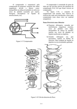 3-11
O compensador é responsável pela
compensação de pequenas variações das linhas
magnéticas, devido a fatores como:
desequilíbrio na cabeça do pêndulo ou atrito nos
eixos do pêndulo (causados por sujeira,
ferrugem, discrepância no líquido de
amortecimento, etc).
Figura 3-17 Compensador
O compensador é constituído de pares de
ímãs que são movidos através dos parafusos de
compensação N-S, E-O que ficam visíveis no
compensador.
Na figura 3-18, o conjunto de
compensação está ausente, mas vêem-se os
orifícios por onde seria introduzida a chave para
compensação (esta chave deve ser material
amagnético).
Panes Prováveis com o Detector
a) Pequenas defasagens; causadas por
interferências magnéticas externas,
eixos do pêndulo com folga,
desequilíbrio da cabeça de chumbo,
sujeiras nos eixos do pêndulo ou
líquido insuficiente no depósito.
b) Grandes defasagens (ou giro
incessante); ruptura na bobina do
Síncrono, falta completa de líquido no
depósito ou eixo do pêndulo quebrado.
Figura 3-18 Válvula detectora de fluxo
 
