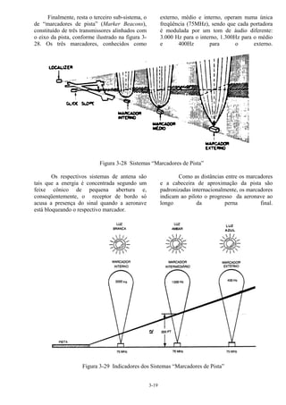 3-19
Finalmente, resta o terceiro sub-sistema, o
de “marcadores de pista” (Marker Beacons),
constituído de três transmissores alinhados com
o eixo da pista, conforme ilustrado na figura 3-
28. Os três marcadores, conhecidos como
externo, médio e interno, operam numa única
freqüência (75MHz), sendo que cada portadora
é modulada por um tom de áudio diferente:
3.000 Hz para o interno, 1.300Hz para o médio
e 400Hz para o externo.
Figura 3-28 Sistemas “Marcadores de Pista”
Os respectivos sistemas de antena são
tais que a energia é concentrada segundo um
feixe cônico de pequena abertura e,
conseqüentemente, o receptor de bordo só
acusa a presença do sinal quando a aeronave
está bloqueando o respectivo marcador.
Como as distâncias entre os marcadores
e a cabeceira de aproximação da pista são
padronizadas internacionalmente, os marcadores
indicam ao piloto o progresso da aeronave ao
longo da perna final.
Figura 3-29 Indicadores dos Sistemas “Marcadores de Pista”
 