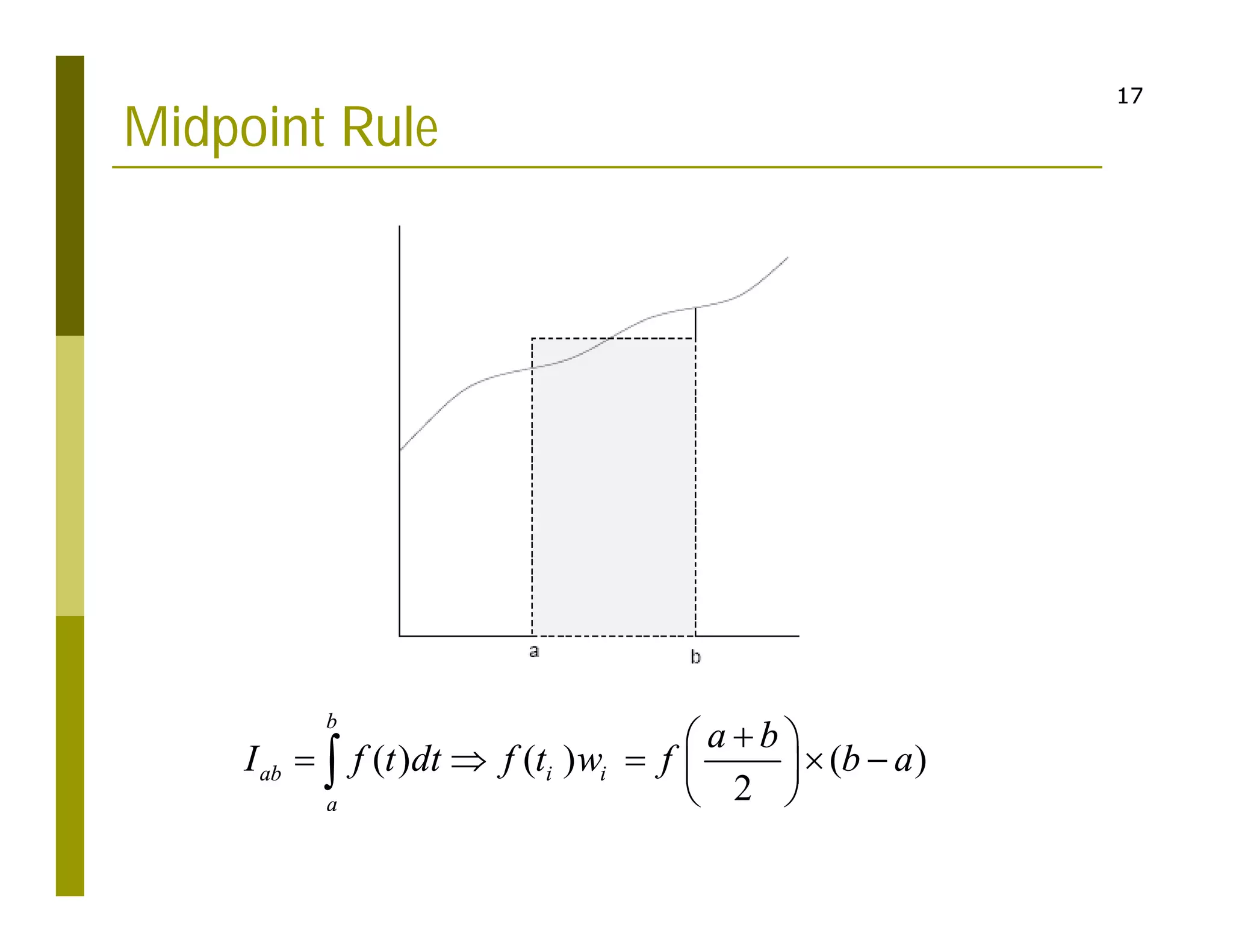 17
17
Midpoint Rule
( ) ( ) ( )
2
b
ab i i
a
a b
I f t dt f t w f b a

 
    
 
 

 