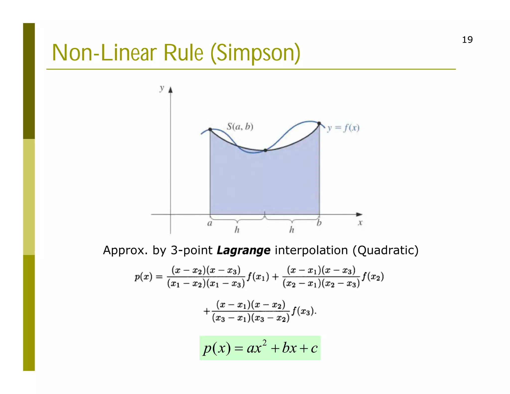 19
19
Non-Linear Rule (Simpson)
Approx. by 3-point Lagrange interpolation (Quadratic)
2
( )
p x ax bx c
  
 