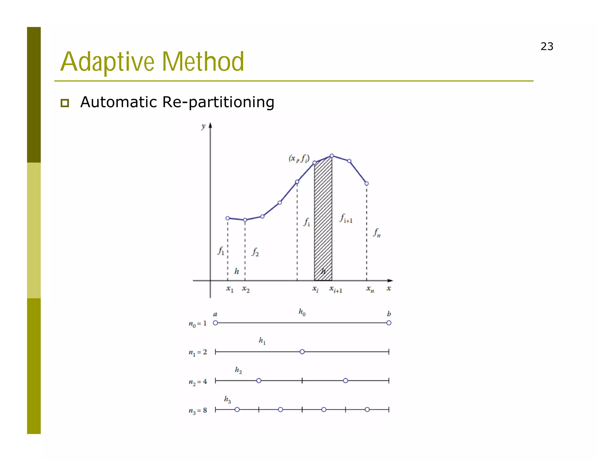 23
Adaptive Method
 Automatic Re-partitioning
 