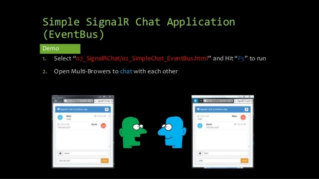 Chat application using web api