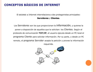 El acceso a Internet interrelaciona a dos protagonistas principales:
                        Servidores y Clientes.


Los Servidores son los que proporcionan la   información, y quienes la
 ponen a disposición de aquellos que la solicitan: los Clientes. Según el
protocolo de comunicación TCP/IP, el usuario ejecuta desde un PC local el
programa Cliente para solicitar información. Por su parte, y desde un PC
remoto, el programa Servidor acepta la petición y provee la información
                               requerida.
 