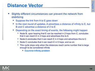 109
Chapter3Chapter3
Distance Vector
 Slightly different circumstances can prevent the network from
stabilizing
 Suppose the link from A to E goes down
 In the next round of updates, A advertises a distance of infinity to E, but
B and C advertise a distance of 2 to E
 Depending on the exact timing of events, the following might happen

Node B, upon hearing that E can be reached in 2 hops from C, concludes
that it can reach E in 3 hops and advertises this to A

Node A concludes that it can reach E in 4 hops and advertises this to C

Node C concludes that it can reach E in 5 hops; and so on.

This cycle stops only when the distances reach some number that is large
enough to be considered infinite
 Count-to-infinity problem
 