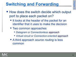 11
Chapter3Chapter3
Switching and Forwarding
 How does the switch decide which output
port to place each packet on?
 It looks at the header of the packet for an
identifier that it uses to make the decision
 Two common approaches

Datagram or Connectionless approach

Virtual circuit or Connection-oriented approach
 A third approach source routing is less
common
 