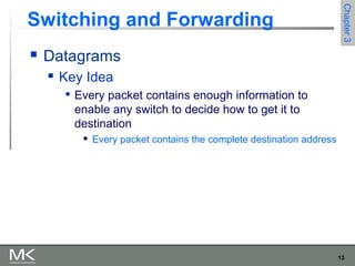 13
Chapter3Chapter3
Switching and Forwarding
 Datagrams
 Key Idea

Every packet contains enough information to
enable any switch to decide how to get it to
destination
 Every packet contains the complete destination address
 