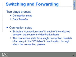 19
Chapter3Chapter3
Switching and Forwarding
Two-stage process
 Connection setup
 Data Transfer
 Connection setup
 Establish “connection state” in each of the switches
between the source and destination hosts
 The connection state for a single connection consists
of an entry in the “VC table” in each switch through
which the connection passes
 