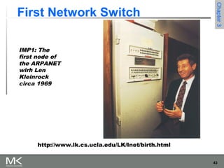 43
Chapter3Chapter3
First Network Switch
IMP1: The
first node of
the ARPANET
wirh Len
Kleinrock
circa 1969
http://www.lk.cs.ucla.edu/LK/Inet/birth.html
 