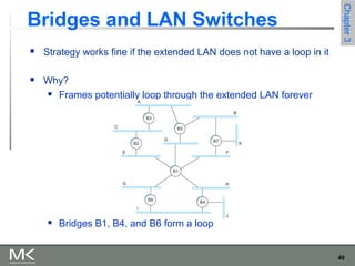 49
Chapter3Chapter3
Bridges and LAN Switches
 Strategy works fine if the extended LAN does not have a loop in it
 Why?
 Frames potentially loop through the extended LAN forever
 Bridges B1, B4, and B6 form a loop
 