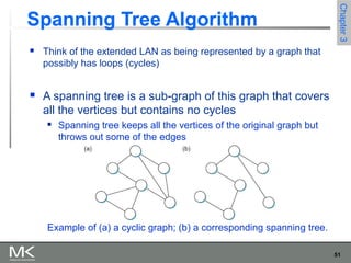 51
Chapter3Chapter3
Spanning Tree Algorithm
 Think of the extended LAN as being represented by a graph that
possibly has loops (cycles)
 A spanning tree is a sub-graph of this graph that covers
all the vertices but contains no cycles
 Spanning tree keeps all the vertices of the original graph but
throws out some of the edges
Example of (a) a cyclic graph; (b) a corresponding spanning tree.
 