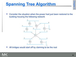 60
Chapter3Chapter3
Spanning Tree Algorithm
 Consider the situation when the power had just been restored to the
building housing the following network
 All bridges would start off by claiming to be the root
 