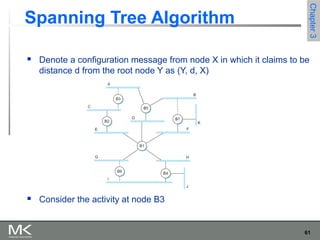 61
Chapter3Chapter3
Spanning Tree Algorithm
 Denote a configuration message from node X in which it claims to be
distance d from the root node Y as (Y, d, X)
 Consider the activity at node B3
 
