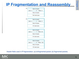 73
Chapter3Chapter3
IP Fragmentation and Reassembly
Header fields used in IP fragmentation. (a) Unfragmented packet; (b) fragmented packets.
 