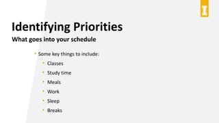 Identifying Priorities
What goes into your schedule
• Some key things to include:
• Classes
• Study time
• Meals
• Work
• ...