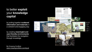 to better exploit
your knowledge
capital
by putting together scattered
information and materials in
a coherent and engaging way
by creating meaningful and
user-friendly environments
that facilitates the navigation
through knowledge
By Crossing Conflicts
www.crossingconflicts.com/tripoli
 