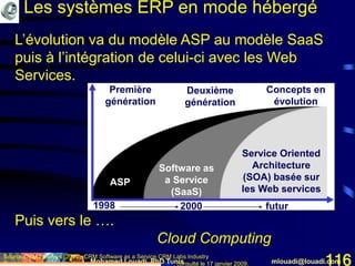 Mohamed Louadi, PhD Tunis mlouadi@louadi.com116
L’évolution va du modèle ASP au modèle SaaS
puis à l’intégration de celui-ci avec les Web
Services.
Source:CRM Lanmark (2007). CRM Software as a Service CRM Labs Industry
Trends, http://www.crmlandmark.com/crmlabsindustrytrends.htm, consulté le 17 janvier 2009.
Première
génération
Deuxième
génération
Concepts en
évolution
ASP
Software as
a Service
(SaaS)
Service Oriented
Architecture
(SOA) basée sur
les Web services
1998 2000 futur
Puis vers le ….
Cloud Computing
Les systèmes ERP en mode hébergé
 